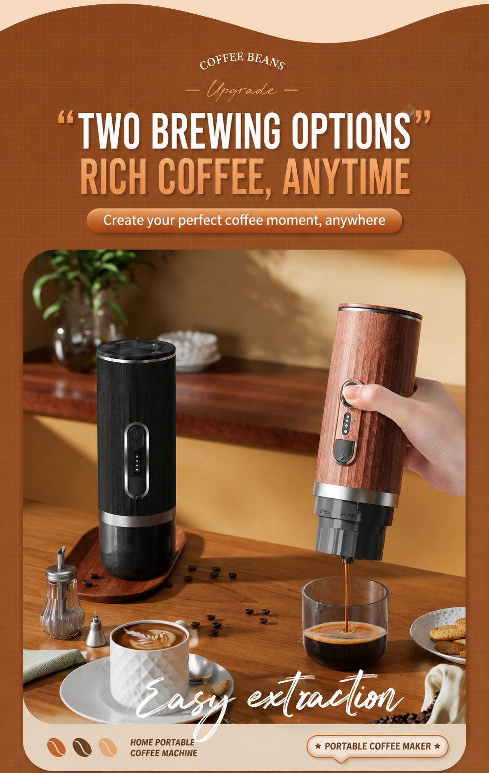 3-in-1 Portable Espresso Coffee Maker with Wireless Heating | 20 Bar | Compatible with Nespresso®, Dolce Gusto® & Ground Coffee